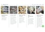 responsive static website design